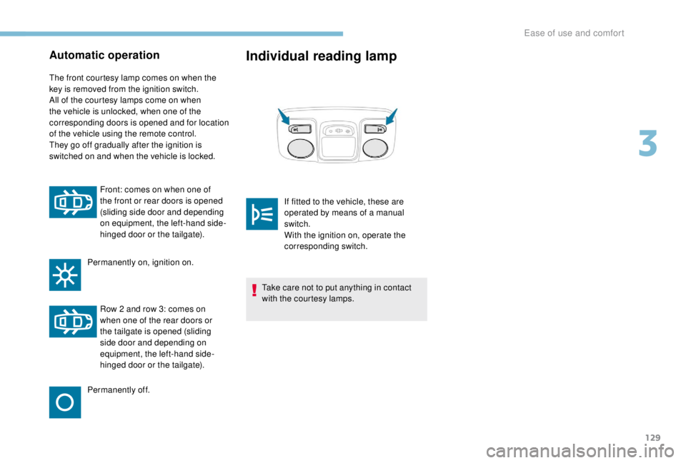 PEUGEOT EXPERT 2018 Owners Manual 129
Automatic operation
The front courtesy lamp comes on when the
key is removed from the ignition switch.
All of the courtesy lamps come on when
the vehicle is unlocked, when one of the
correspond PEUGEOT EXPERT 2018 Owners Manual 129
Automatic operation
The front courtesy lamp comes on when the
key is removed from the ignition switch.
All of the courtesy lamps come on when
the vehicle is unlocked, when one of the
correspond