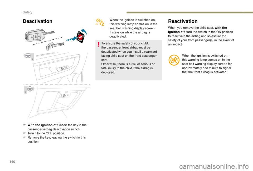 PEUGEOT EXPERT 2018  Owners Manual 160
Deactivation
F With the ignition off, insert the key in the 
passenger airbag deactivation switch.
F
 
T
 urn it to the OFF position.
F
 
R
 emove the key, leaving the switch in this 
position. Wh