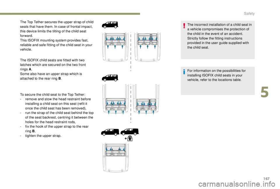 PEUGEOT EXPERT 2018 Owners Manual 167
The Top Tether secures the upper strap of child
seats that have them. In case of frontal impact,
this device limits the tilting of the child seat
forward.
This ISOFIX mounting system provides f PEUGEOT EXPERT 2018 Owners Manual 167
The Top Tether secures the upper strap of child
seats that have them. In case of frontal impact,
this device limits the tilting of the child seat
forward.
This ISOFIX mounting system provides f