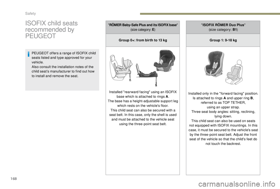 PEUGEOT EXPERT 2018 Owners Manual 168
ISOFIX child seats
recommended by
PEUGEOT
PEUGEOT offers a range of ISOFIX child
seats listed and type approved for your
vehicle.
Also consult the installation notes of the
child seat’s man PEUGEOT EXPERT 2018 Owners Manual 168
ISOFIX child seats
recommended by
PEUGEOT
PEUGEOT offers a range of ISOFIX child
seats listed and type approved for your
vehicle.
Also consult the installation notes of the
child seat’s man