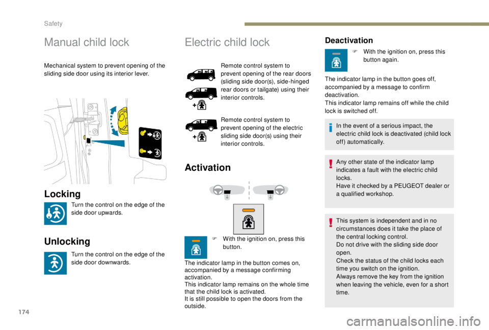 PEUGEOT EXPERT 2018 Owners Manual 174
Manual child lock
Mechanical system to prevent opening of the
sliding side door using its interior lever.
Electric child lock
Remote control system to
prevent opening of the rear doors
(sliding PEUGEOT EXPERT 2018 Owners Manual 174
Manual child lock
Mechanical system to prevent opening of the
sliding side door using its interior lever.
Electric child lock
Remote control system to
prevent opening of the rear doors
(sliding
