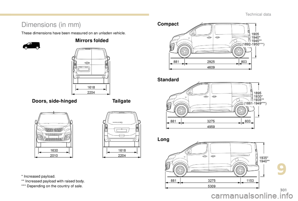 PEUGEOT EXPERT 2018  Owners Manual 301
Dimensions (in mm)
These dimensions have been measured on an unladen vehicle.
Mirrors folded
Doors, side-hinged Tailgate
* Increased payload.
** Increased payload with raised body.
*** Depending o