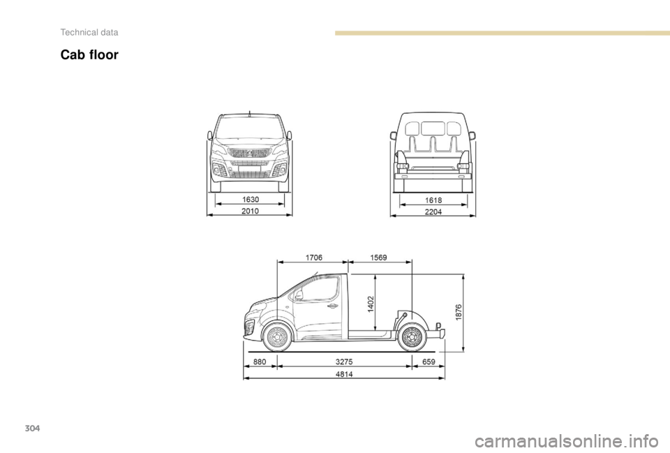 PEUGEOT EXPERT 2018  Owners Manual 304
Cab floor 
Technical data  