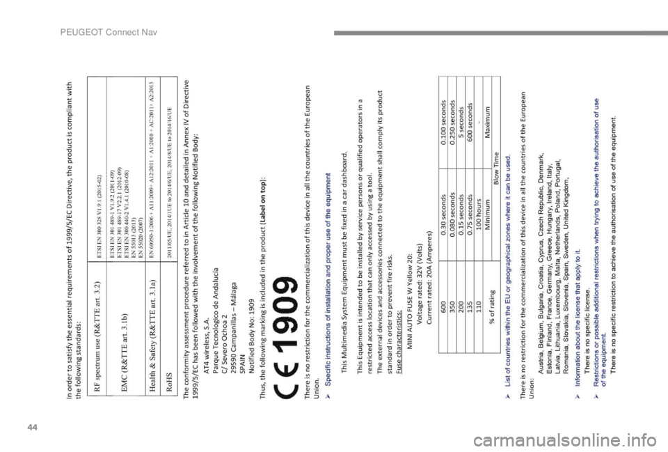 PEUGEOT EXPERT 2018  Owners Manual 44 
P  