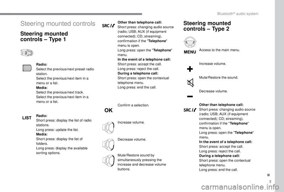 PEUGEOT EXPERT 2018 Owners Manual 3
Steering mounted controls
Steering mounted
controls – Type 1
Radio:
Select the previous/next preset radio
station.
Select the previous/next item in a
menu or a list.
Media:
Select the previous PEUGEOT EXPERT 2018 Owners Manual 3
Steering mounted controls
Steering mounted
controls – Type 1
Radio:
Select the previous/next preset radio
station.
Select the previous/next item in a
menu or a list.
Media:
Select the previous