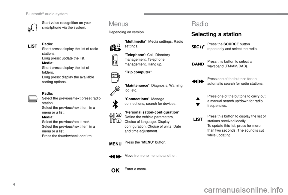 PEUGEOT EXPERT 2018 Owners Manual 4
Start voice recognition on your
smartphone via the system.
Radio:
Short press: display the list of radio
stations.
Long press: update the list.
Media:
Short press: display the list of
folders.
Lo PEUGEOT EXPERT 2018 Owners Manual 4
Start voice recognition on your
smartphone via the system.
Radio:
Short press: display the list of radio
stations.
Long press: update the list.
Media:
Short press: display the list of
folders.
Lo