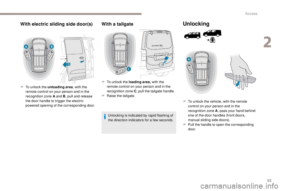 PEUGEOT EXPERT 2018  Owners Manual 53
With electric sliding side door(s)
F To unlock the unloading area, with the 
remote control on your person and in the 
recognition zone A and  B, pull and release 
the door handle to trigger the el