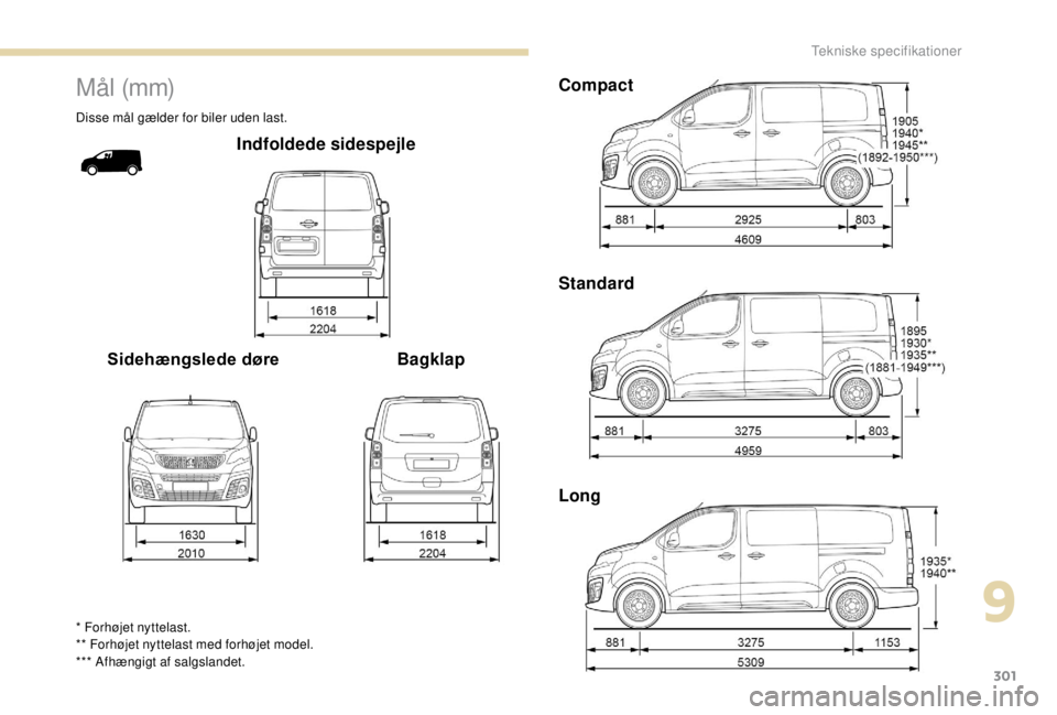PEUGEOT EXPERT 2018  Brugsanvisning (in Danish) 301
M å l  (m m)
Disse mål gælder for biler uden last.
Indfoldede sidespejle
Sidehængslede døre Bagklap
* Forhøjet nyttelast.
** Forhøjet nyttelast med forhøjet model.
*** Afhængigt af salgsl