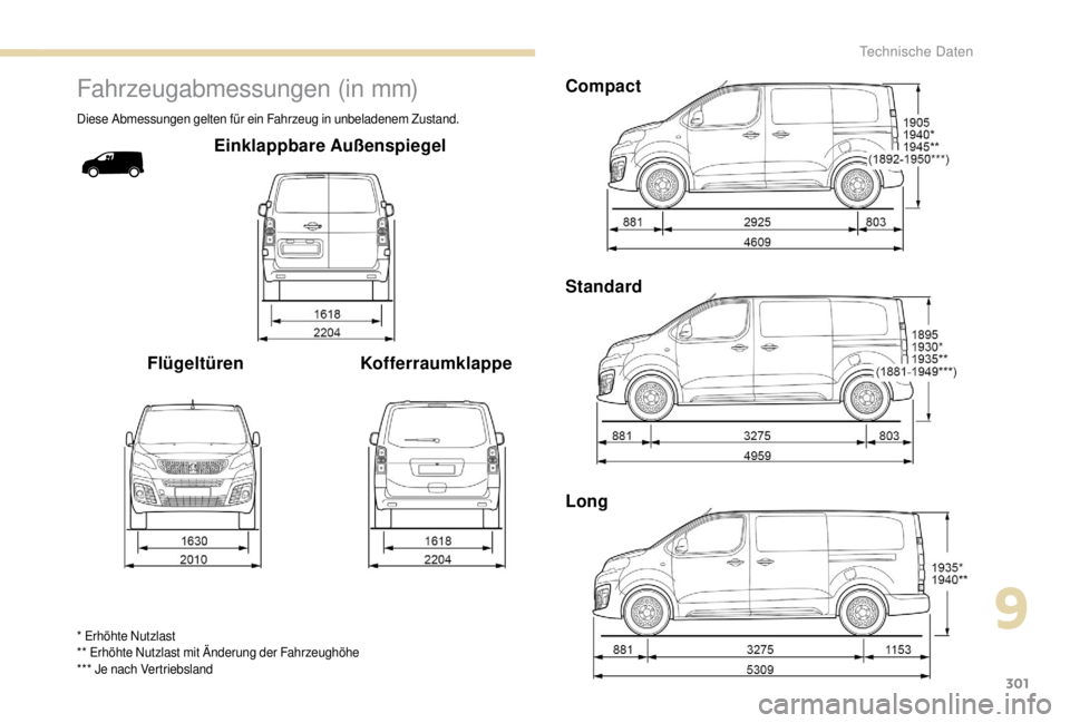 PEUGEOT EXPERT 2018  Betriebsanleitungen (in German) 301
Fahrzeugabmessungen (in mm)
Diese Abmessungen gelten für ein Fahrzeug in unbeladenem Zustand.
Einklappbare Außenspiegel
Flügeltüren Kofferraumklappe
* Erhöhte Nutzlast
** Erhöhte Nutzlast mi