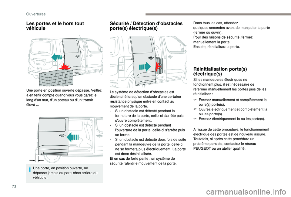 PEUGEOT EXPERT 2018  Manuel du propriétaire (in French) 72
Les portes et le hors tout 
véhicule
Une porte en position ouverte dépasse. Veillez 
à en tenir compte quand vous vous garez le 
long d'un mur, d'un poteau ou d'un trottoir 
élevé
