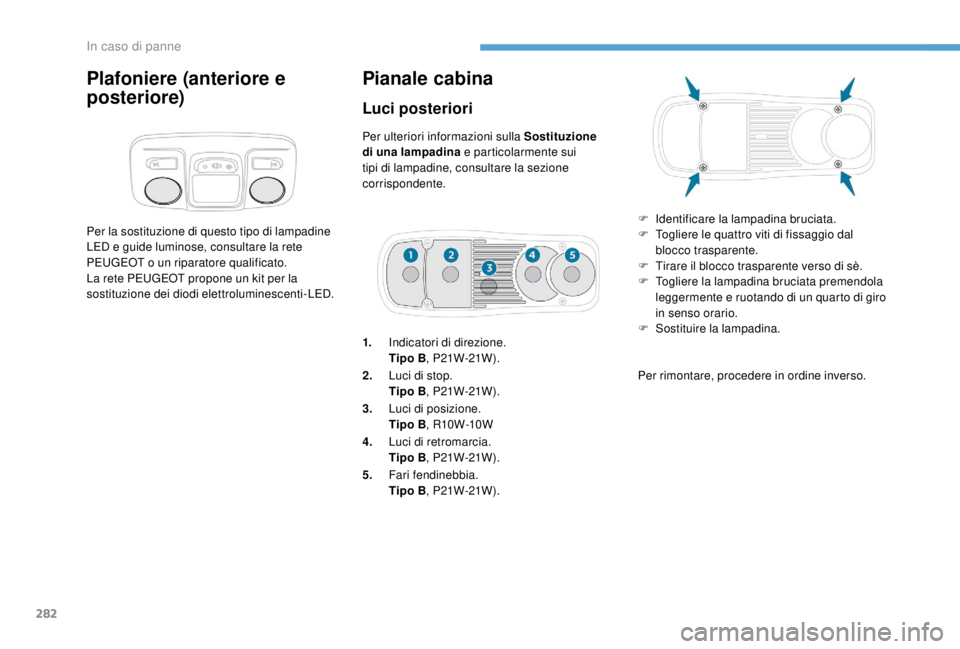 PEUGEOT EXPERT 2018  Manuale duso (in Italian) 282
Per la sostituzione di questo tipo di lampadine 
LED e guide luminose, consultare la rete 
PEUGEOT o un riparatore qualificato.
La rete PEUGEOT propone un kit per la 
sostituzione dei diodi elettr