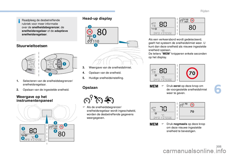 PEUGEOT EXPERT 2018  Instructieboekje (in Dutch) 205
Weergave op het 
instrumentenpaneelHead-up display
3.
Weergave van de snelheidslimiet.
4. Opslaan van de snelheid.
5. Huidige snelheidsinstelling.
Opslaan
Raadpleeg de desbetreffende 
rubriek voor