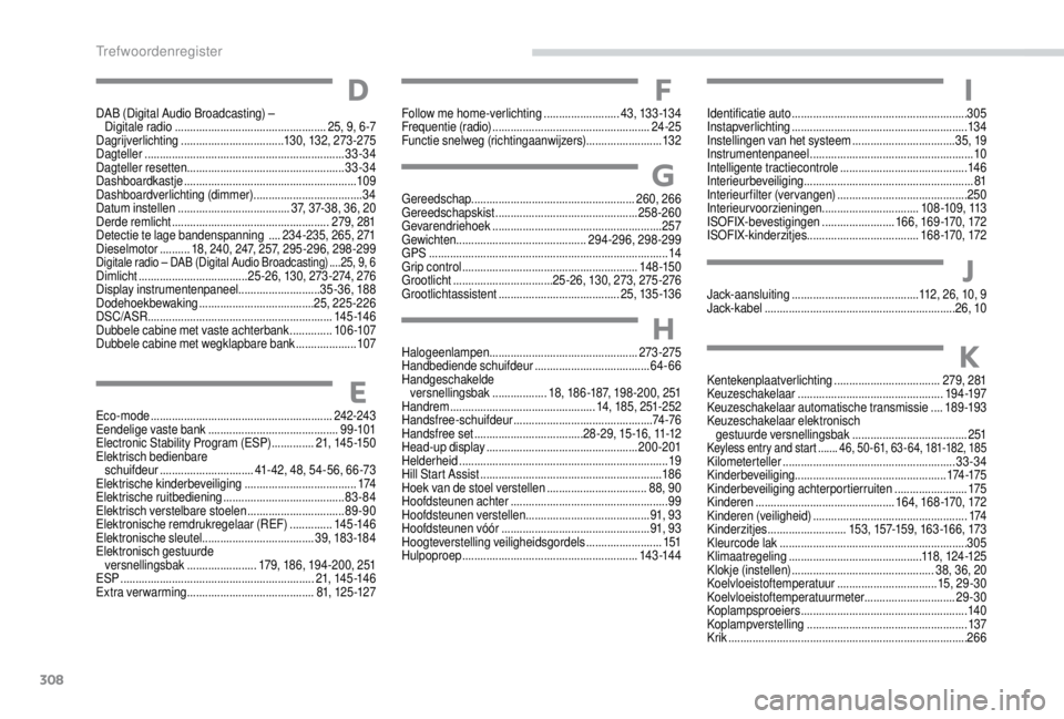 PEUGEOT EXPERT 2018 Instructieboekje (in Dutch) 308
Halogeenlampen .................................................27 3-275
Handbediende schuifdeur ......................................64-66
Handgeschakelde versnellingsbak
.................. PEUGEOT EXPERT 2018 Instructieboekje (in Dutch) 308
Halogeenlampen .................................................27 3-275
Handbediende schuifdeur ......................................64-66
Handgeschakelde versnellingsbak
..................