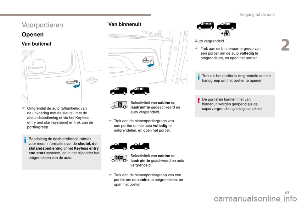 PEUGEOT EXPERT 2018 Instructieboekje (in Dutch) 63
Voorportieren
Openen
Van buitenaf
F Ontgrendel de auto (afhankelijk van de uitvoering met de sleutel, met de
afstandsbediening of via het Keyless
entry and start-systeem) en trek aan de
portierg PEUGEOT EXPERT 2018 Instructieboekje (in Dutch) 63
Voorportieren
Openen
Van buitenaf
F Ontgrendel de auto (afhankelijk van de uitvoering met de sleutel, met de
afstandsbediening of via het Keyless
entry and start-systeem) en trek aan de
portierg