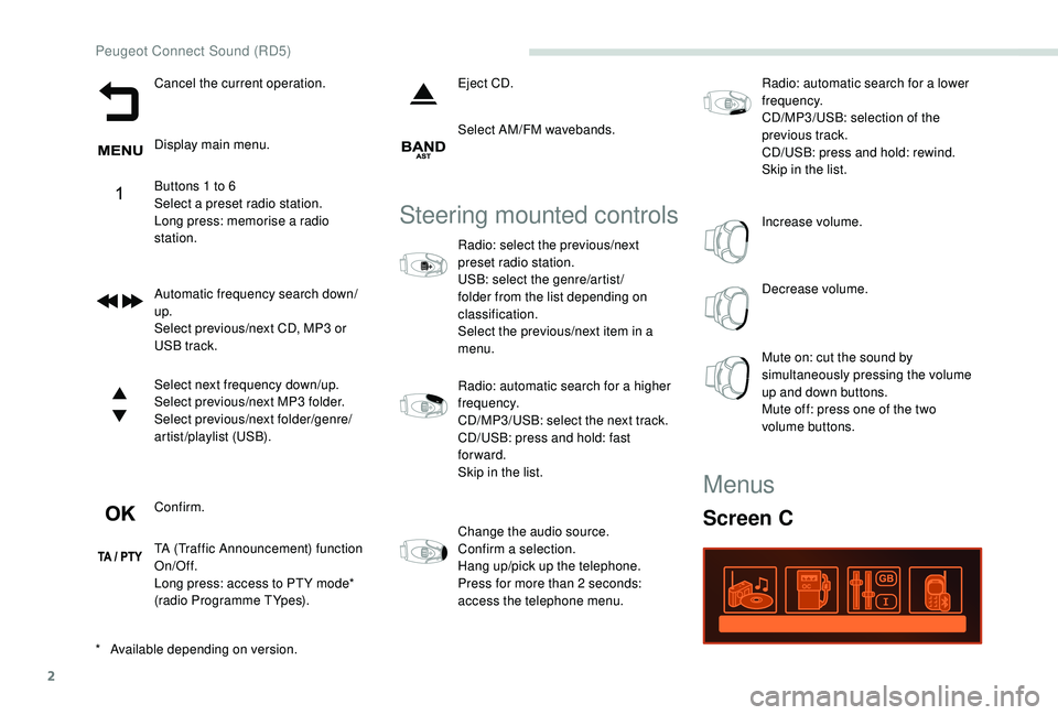 PEUGEOT PARTNER TEPEE ELECTRIC 2017  Owners Manual 2
Cancel the current operation.
Display main menu.
Buttons 1 to 6
Select a preset radio station.
Long press: memorise a radio 
station.
Automatic frequency search down/
up.
Select previous/next CD, MP