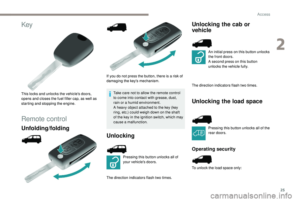 PEUGEOT PARTNER TEPEE ELECTRIC 2017  Owners Manual 25
Key
This locks and unlocks the vehicle's doors, 
opens and closes the fuel filler cap, as well as 
starting and stopping the engine.
Remote control
Unfolding/folding 
If you do not press the bu