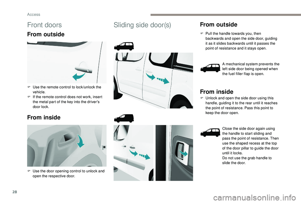 PEUGEOT PARTNER TEPEE ELECTRIC 2017  Owners Manual 28
Front doors
From outside
From inside
Sliding side door(s)From outside
F Pull the handle towards you, then backwards and open the side door, guiding 
it as it slides backwards until it passes the 
p