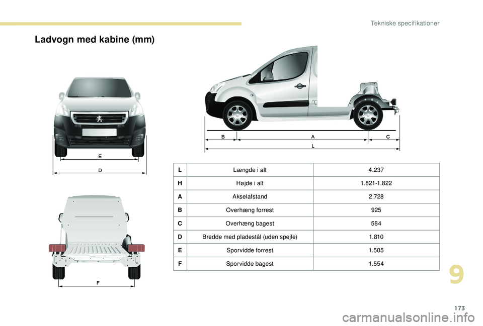 PEUGEOT PARTNER TEPEE ELECTRIC 2017  Brugsanvisning (in Danish) 173
Ladvogn med kabine (mm)
LLængde i alt 4.237
H Højde i alt 1. 821-1. 82 2
A Akselafstand 2.728
B Overhæng forrest 925
C Overhæng bagest 584
D Bredde med pladestål (uden spejle) 1. 810
E Sporvi
