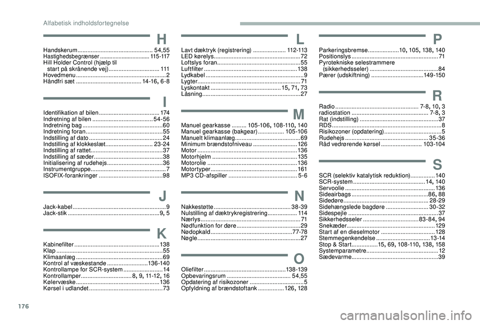 PEUGEOT PARTNER TEPEE ELECTRIC 2017 Brugsanvisning (in Danish) 176
HHandskerum ..............................................54,55Hastighedsbegrænser ................................115 -117Hill Holder Control (hjælp til
start på skrånende vej) ............ PEUGEOT PARTNER TEPEE ELECTRIC 2017 Brugsanvisning (in Danish) 176
HHandskerum ..............................................54,55Hastighedsbegrænser ................................115 -117Hill Holder Control (hjælp til
start på skrånende vej) ............