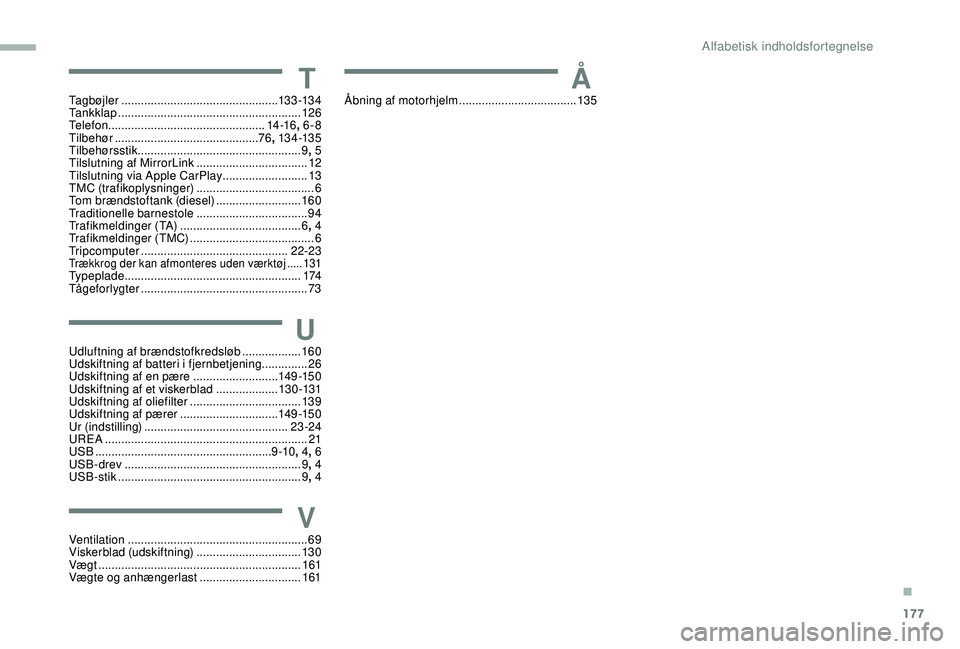 PEUGEOT PARTNER TEPEE ELECTRIC 2017 Brugsanvisning (in Danish) 177
TTagbøjler ................................................ 13 3 -13 4
Tankklap ................ ........................................ 126
Telefon
.......................................... PEUGEOT PARTNER TEPEE ELECTRIC 2017 Brugsanvisning (in Danish) 177
TTagbøjler ................................................ 13 3 -13 4
Tankklap ................ ........................................ 126
Telefon
..........................................