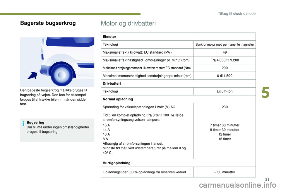 PEUGEOT PARTNER TEPEE ELECTRIC 2017  Brugsanvisning (in Danish) 31
Bagerste bugserkrog
Bugsering
Din bil må under ingen omstændigheder 
bruges til bugsering.
Motor og drivbatteri
Elmotor
Teknologi
Synkronmotor med permanente magneter
Maksimal effekt i kilowatt: 