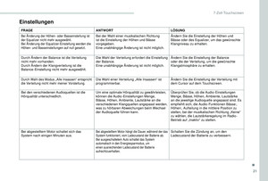 Page 233