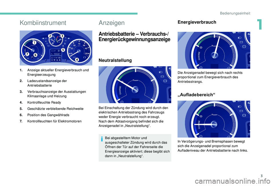 PEUGEOT PARTNER TEPEE ELECTRIC 2017 Betriebsanleitungen (in German) 3
Kombiinstrument
1.Anzeige aktueller Energieverbrauch und
Energieerzeugung
2. Ladezustandsanzeige der
Antriebsbatterie
3. Verbrauchsanzeige der Ausstattungen
Klimaanlage und Heizung
4. Kontrollleu PEUGEOT PARTNER TEPEE ELECTRIC 2017 Betriebsanleitungen (in German) 3
Kombiinstrument
1.Anzeige aktueller Energieverbrauch und
Energieerzeugung
2. Ladezustandsanzeige der
Antriebsbatterie
3. Verbrauchsanzeige der Ausstattungen
Klimaanlage und Heizung
4. Kontrollleu