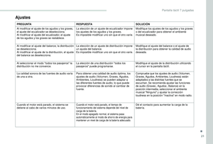 Page 233