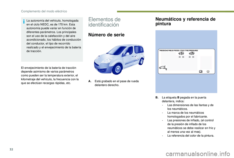 PEUGEOT PARTNER TEPEE ELECTRIC 2017 Manual del propietario (in Spanish) 32
La autonomía del vehículo, homologada
en el ciclo NEDC, es de 170 km. Esta
autonomía puede variar en función de
diferentes parámetros. Los principales
son el uso de la calefacción y del PEUGEOT PARTNER TEPEE ELECTRIC 2017 Manual del propietario (in Spanish) 32
La autonomía del vehículo, homologada
en el ciclo NEDC, es de 170 km. Esta
autonomía puede variar en función de
diferentes parámetros. Los principales
son el uso de la calefacción y del