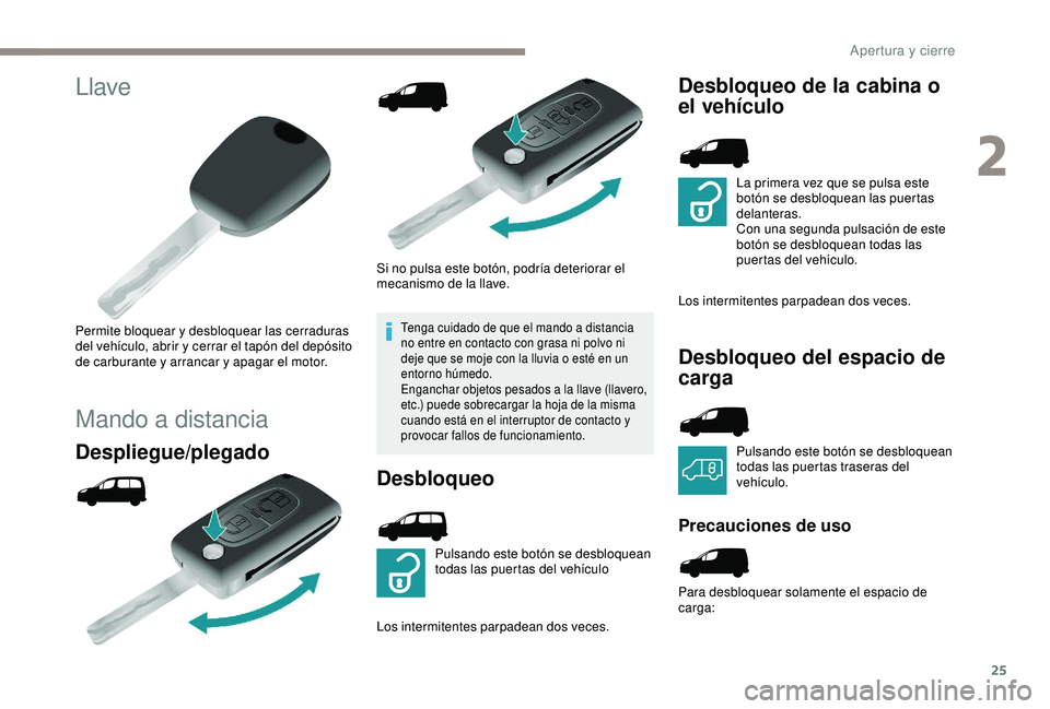 PEUGEOT PARTNER TEPEE ELECTRIC 2017  Manual del propietario (in Spanish) 25
Llave
Permite bloquear y desbloquear las cerraduras 
del vehículo, abrir y cerrar el tapón del depósito 
de carburante y arrancar y apagar el motor.
Mando a distancia
Despliegue/plegado 
Si no p