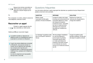 Page 242