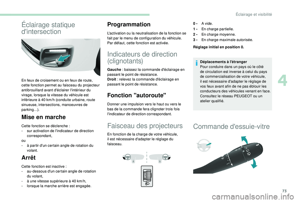 PEUGEOT PARTNER TEPEE ELECTRIC 2017 Manuel du propriétaire (in French) 73
Éclairage statique
d'intersection
En feux de croisement ou en feux de route,
cette fonction permet au faisceau du projecteur
antibrouillard avant d'éclairer l'intérieur du
virage PEUGEOT PARTNER TEPEE ELECTRIC 2017 Manuel du propriétaire (in French) 73
Éclairage statique
d'intersection
En feux de croisement ou en feux de route,
cette fonction permet au faisceau du projecteur
antibrouillard avant d'éclairer l'intérieur du
virage