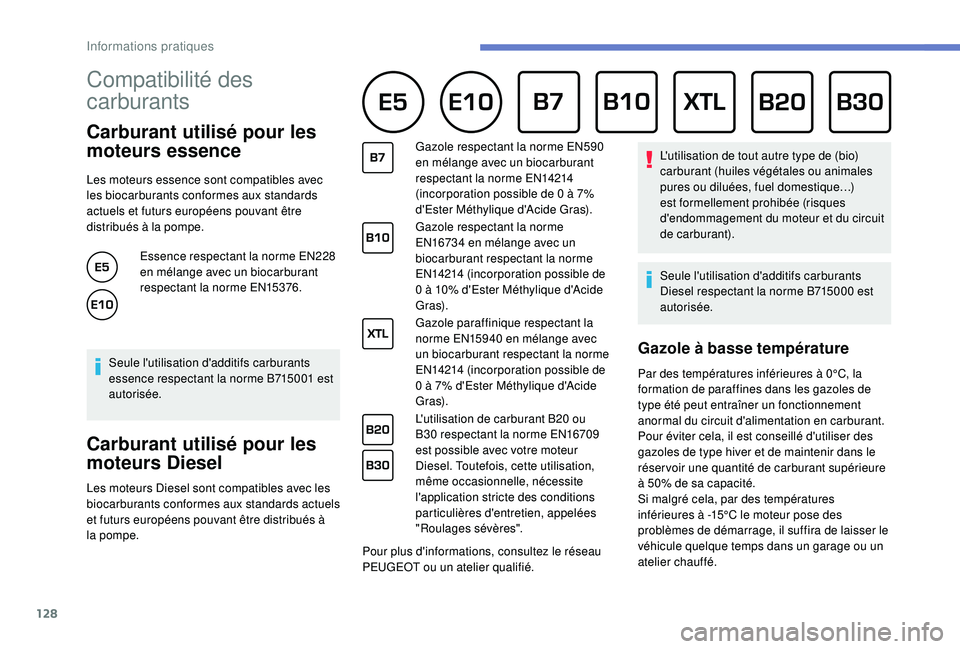 PEUGEOT PARTNER TEPEE ELECTRIC 2017 Manuel du propriétaire (in French) 128
Compatibilité des
carburants
Carburant utilisé pour les
moteurs essence
Les moteurs essence sont compatibles avec
les biocarburants conformes aux standards
actuels et futurs européens PEUGEOT PARTNER TEPEE ELECTRIC 2017 Manuel du propriétaire (in French) 128
Compatibilité des
carburants
Carburant utilisé pour les
moteurs essence
Les moteurs essence sont compatibles avec
les biocarburants conformes aux standards
actuels et futurs européens
