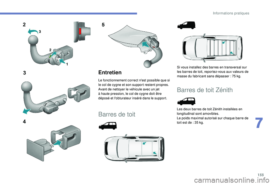 PEUGEOT PARTNER TEPEE ELECTRIC 2017  Manuel du propriétaire (in French) 133
Entretien
Le fonctionnement correct n'est possible que si 
le col de cygne et son support restent propres.
Avant de nettoyer le véhicule avec un jet 
à haute pression, le col de cygne doit 