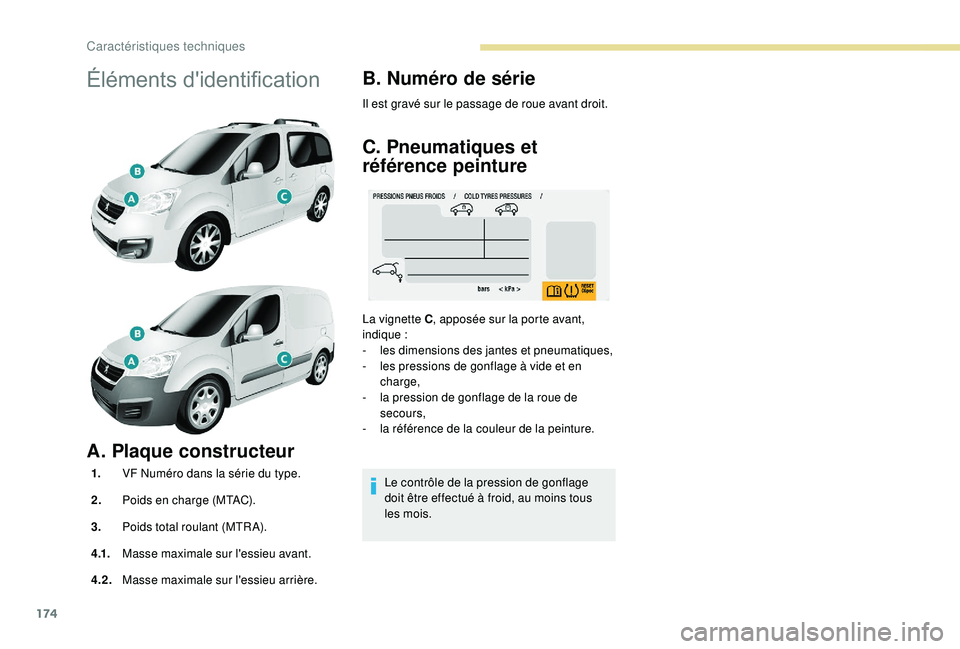 PEUGEOT PARTNER TEPEE ELECTRIC 2017  Manuel du propriétaire (in French) 174
Éléments d'identification
A. Plaque constructeur
1.VF Numéro dans la série du type.
2. Poids en charge (MTAC).
3. Poids total roulant (MTR A).
4 .1. Masse maximale sur l'essieu avant.
