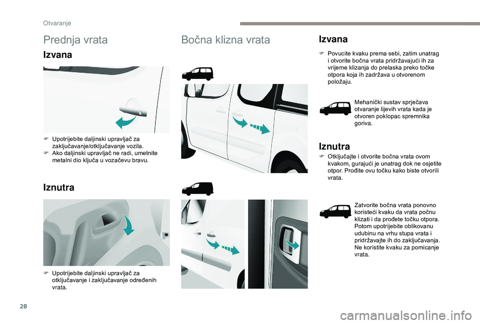 PEUGEOT PARTNER TEPEE ELECTRIC 2017  Upute Za Rukovanje (in Croatian) 28
Prednja vrata
Izvana
Iznutra
Bočna klizna vrataIzvana
F Povucite kvaku prema sebi, zatim unatrag i otvorite bočna vrata pridržavajući ih za 
vrijeme klizanja do prelaska preko točke 
otpora ko