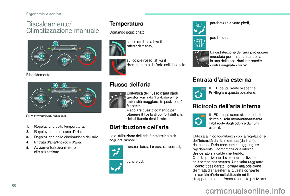 PEUGEOT PARTNER TEPEE ELECTRIC 2017 Manuale duso (in Italian) 66
1.Regolazione della temperatura.
2. Regolazione del flusso d'aria.
3. Regolazione della distribuzione dell'aria.
4. Entrata d'aria/Ricircolo d'aria.
5. Avviamento/Spegnimento
clima PEUGEOT PARTNER TEPEE ELECTRIC 2017 Manuale duso (in Italian) 66
1.Regolazione della temperatura.
2. Regolazione del flusso d'aria.
3. Regolazione della distribuzione dell'aria.
4. Entrata d'aria/Ricircolo d'aria.
5. Avviamento/Spegnimento
clima