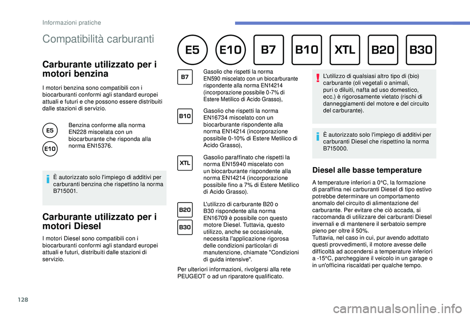 PEUGEOT PARTNER TEPEE ELECTRIC 2017 Manuale duso (in Italian) 128
Compatibilità carburanti
Carburante utilizzato per i
motori benzina
I motori benzina sono compatibili con i
biocarburanti conformi agli standard europei
attuali e futuri e che possono essere PEUGEOT PARTNER TEPEE ELECTRIC 2017 Manuale duso (in Italian) 128
Compatibilità carburanti
Carburante utilizzato per i
motori benzina
I motori benzina sono compatibili con i
biocarburanti conformi agli standard europei
attuali e futuri e che possono essere