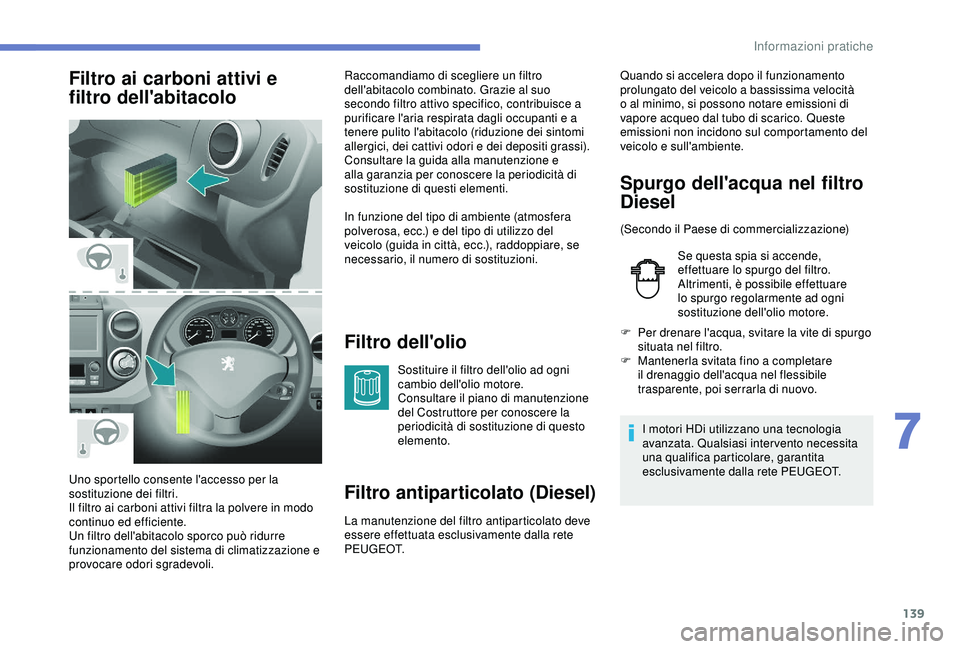 PEUGEOT PARTNER TEPEE ELECTRIC 2017 Manuale duso (in Italian) 139
Filtro ai carboni attivi e
filtro dell'abitacoloFiltro dell'olio
Sostituire il filtro dell'olio ad ogni
cambio dell'olio motore.
Consultare il piano di manutenzione
del Costrutt PEUGEOT PARTNER TEPEE ELECTRIC 2017 Manuale duso (in Italian) 139
Filtro ai carboni attivi e
filtro dell'abitacoloFiltro dell'olio
Sostituire il filtro dell'olio ad ogni
cambio dell'olio motore.
Consultare il piano di manutenzione
del Costrutt