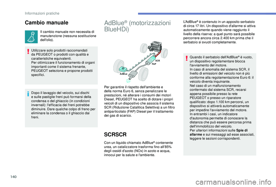 PEUGEOT PARTNER TEPEE ELECTRIC 2017 Manuale duso (in Italian) 140
Cambio manuale
Il cambio manuale non necessita di
manutenzione (nessuna sostituzione
dell'olio).
Utilizzare solo prodotti raccomandati
da PEUGEOT o prodotti con qualità e
caratteristiche PEUGEOT PARTNER TEPEE ELECTRIC 2017 Manuale duso (in Italian) 140
Cambio manuale
Il cambio manuale non necessita di
manutenzione (nessuna sostituzione
dell'olio).
Utilizzare solo prodotti raccomandati
da PEUGEOT o prodotti con qualità e
caratteristiche