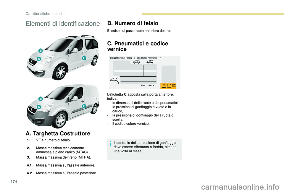 PEUGEOT PARTNER TEPEE ELECTRIC 2017  Manuale duso (in Italian) 174
Elementi di identificazione
A. Targhetta Costruttore
1.VF e numero di telaio.
2. Massa massima tecnicamente 
ammessa a pieno carico (MTAC).
3. Massa massima del treno (MTR A).
4 .1. Massa massima 