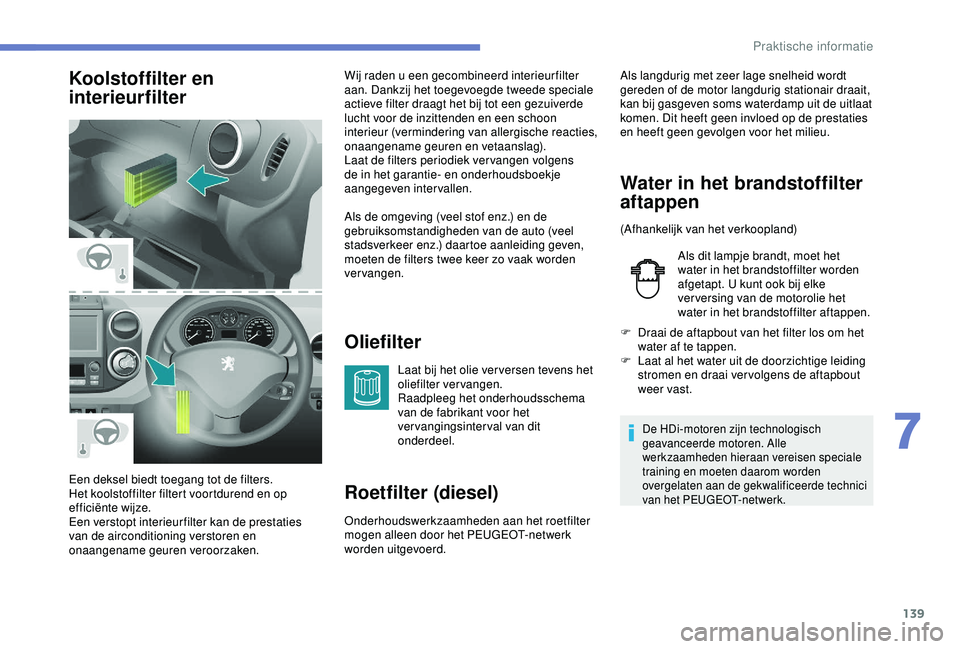 PEUGEOT PARTNER TEPEE ELECTRIC 2017  Instructieboekje (in Dutch) 139
Koolstoffilter en 
interieurfilterOliefilter
Laat bij het olie ver versen tevens het 
oliefilter vervangen.
Raadpleeg het onderhoudsschema 
van de fabrikant voor het 
vervangingsinterval van dit 
