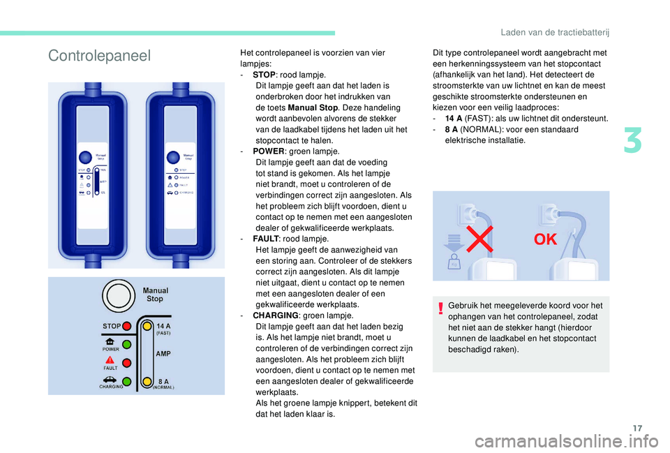 PEUGEOT PARTNER TEPEE ELECTRIC 2017  Instructieboekje (in Dutch) 17
ControlepaneelHet controlepaneel is voorzien van vier 
lampjes:
- 
S
 TOP: rood lampje.
Dit lampje geeft aan dat het laden is 
onderbroken door het indrukken van 
de toets Manual Stop . Deze handel