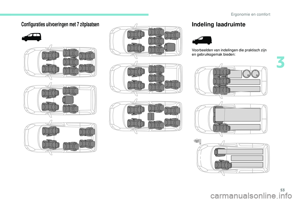 PEUGEOT PARTNER TEPEE ELECTRIC 2017  Instructieboekje (in Dutch) 53
Configuraties uitvoeringen met 7 zitplaatsenIndeling laadruimte
Voorbeelden van indelingen die praktisch zijn 
en gebruiksgemak bieden: 
3 
Ergonomie en comfort  