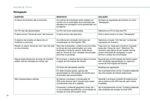 Page 230