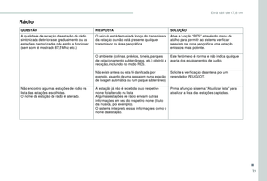 Page 231