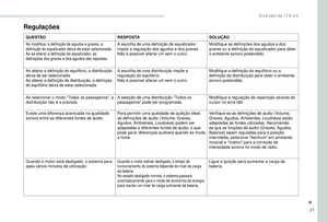 Page 233