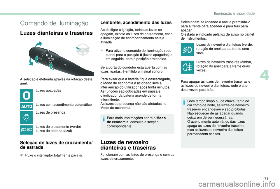 PEUGEOT PARTNER TEPEE ELECTRIC 2017  Manual de utilização (in Portuguese) 71
Comando de iluminação
Luzes dianteiras e traseiras
Luzes apagadas
Luzes com acendimento automático
Luzes de presença
Luzes de cruzamento (verde)
Luzes de estrada (azul)
Seleção de luzes de cr