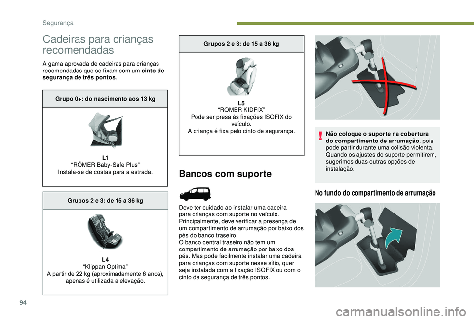 PEUGEOT PARTNER TEPEE ELECTRIC 2017  Manual de utilização (in Portuguese) 94
Cadeiras para crianças 
recomendadas
A gama aprovada de cadeiras para crianças 
recomendadas que se fixam com um cinto de 
segurança de três pontos.
Bancos com suporte
Deve ter cuidado ao insta