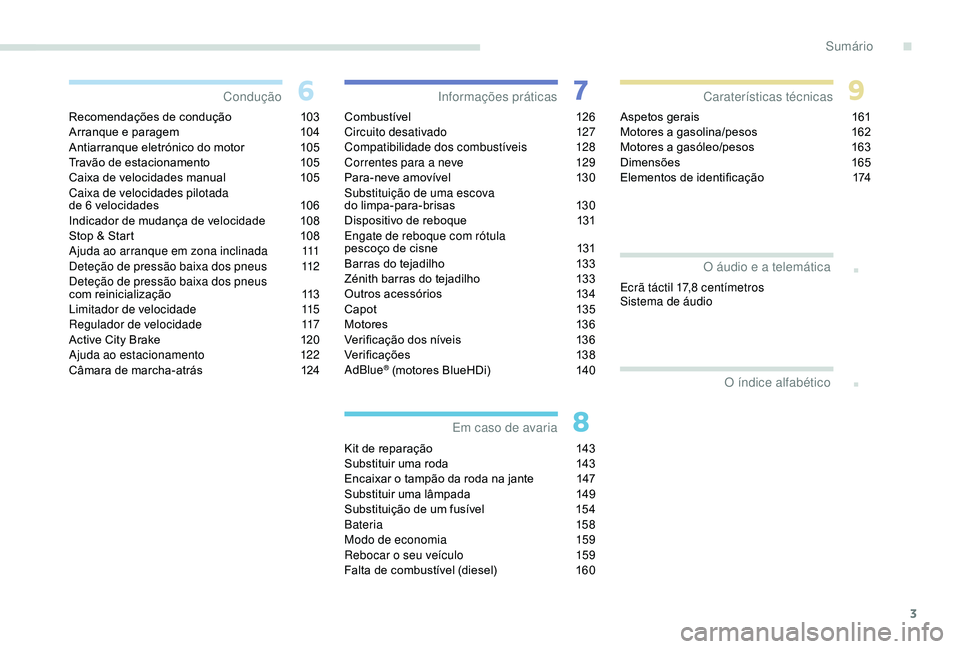 PEUGEOT PARTNER TEPEE ELECTRIC 2017  Manual de utilização (in Portuguese) 3
.
.
Recomendações de condução 103
Arranque e paragem  1 04
Antiarranque eletrónico do motor
 
1
 05
Travão de estacionamento
 
1
 05
Caixa de velocidades manual
 
1
 05
Caixa de velocidades pi